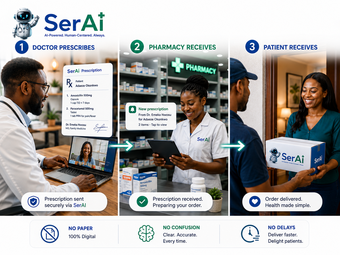 Pharmacies